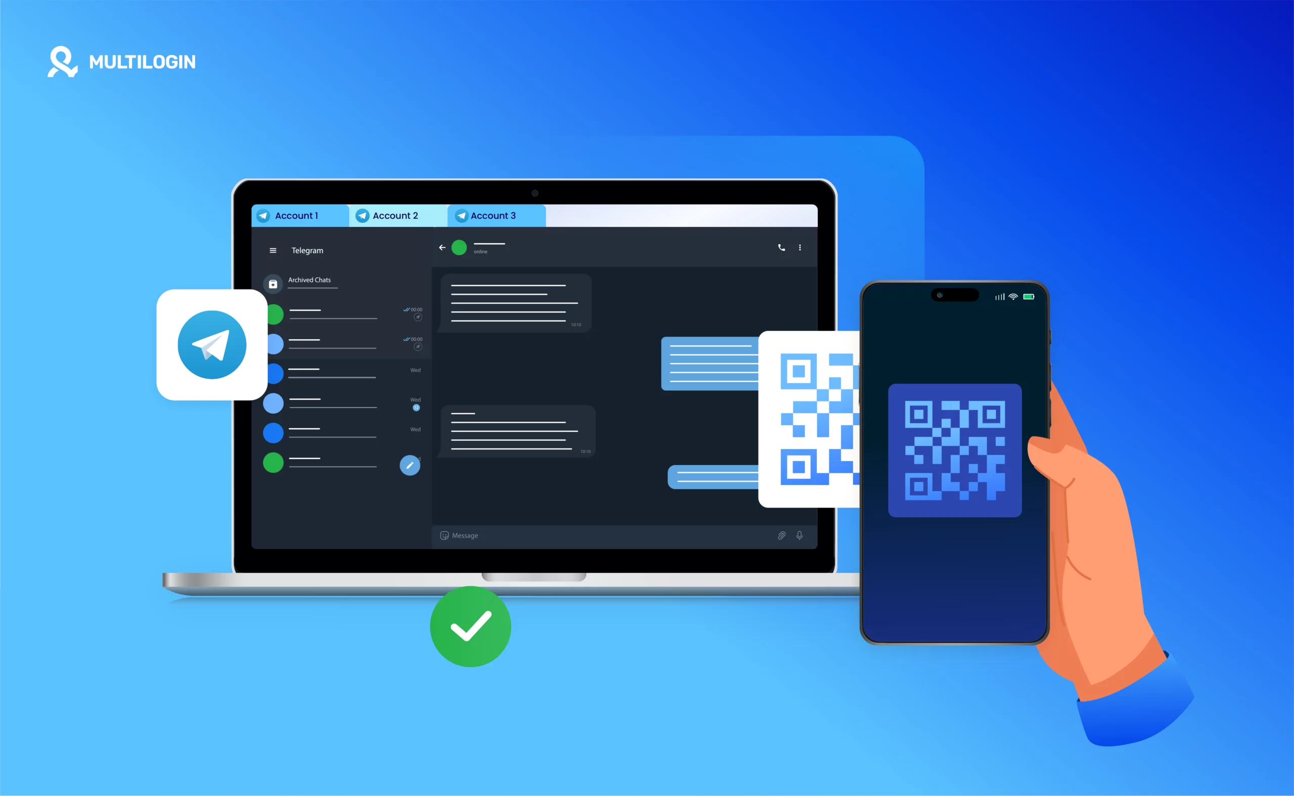 Whatsapp Chinese translation