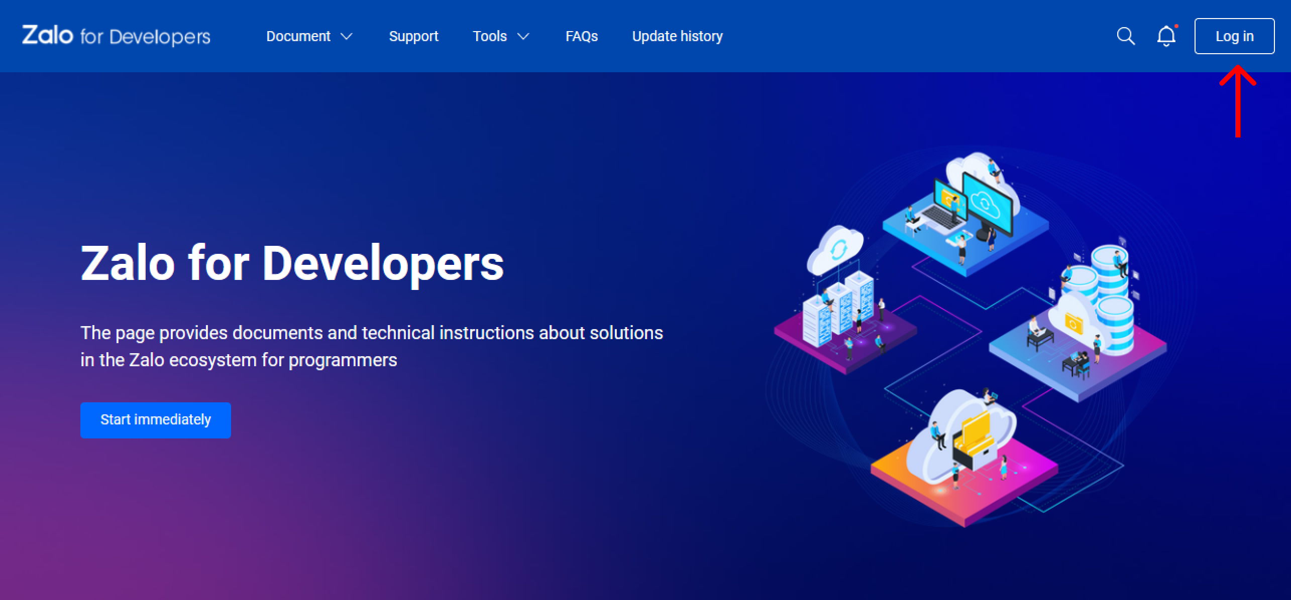 Overseas virtual mobile number